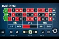American Roulette - Pinnacle Perú - Fiebre de Casino