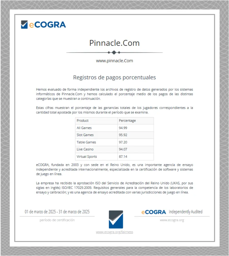 El RTP de los juegos de Pinnacle está certificado por eCOGRA.