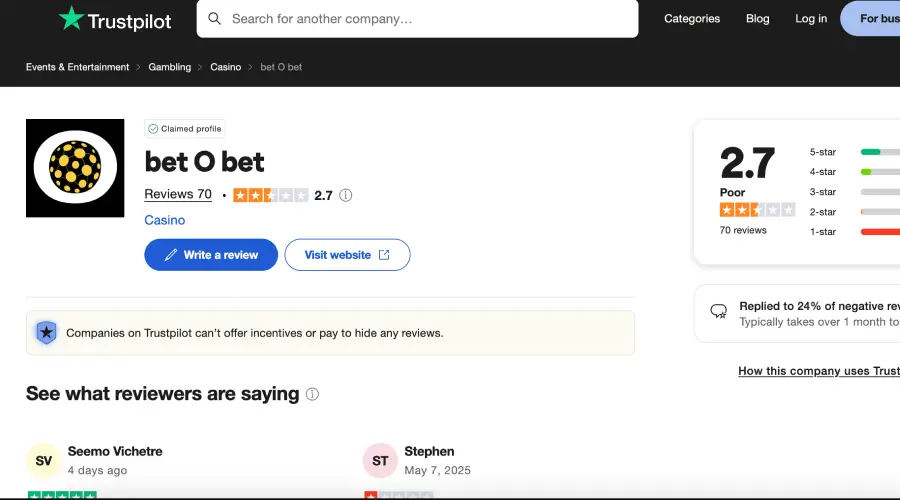 Puntuación de BetOBet en TrustPilot.