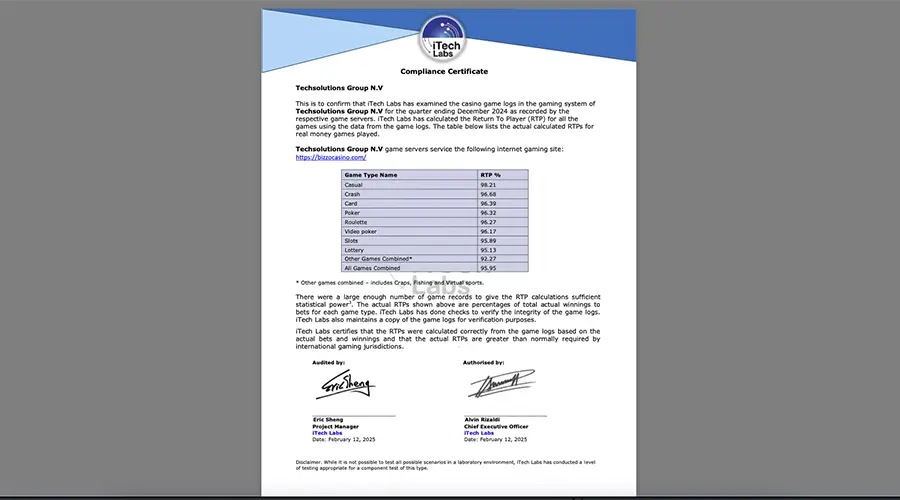A través de la licencia de Kahnawake, puedes ver el certificado de RTP de iTech Labs de Bizzo Casino.