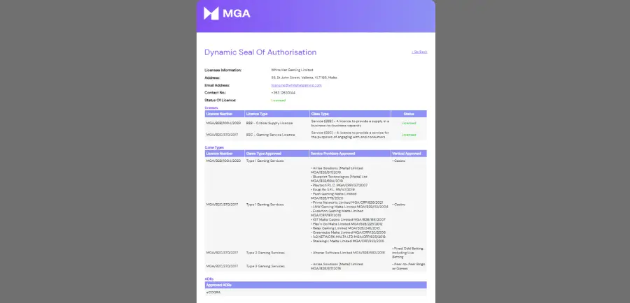 Licencia de operación de Gate777 emitida por la Malta Gaming Authority.