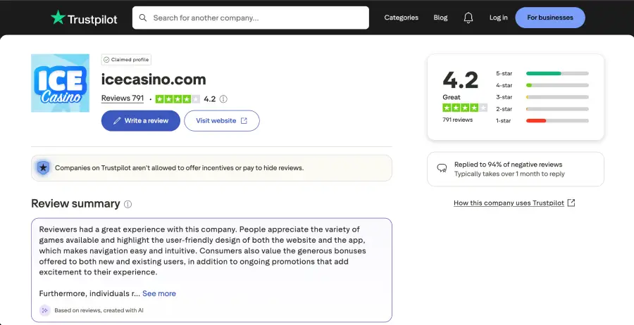 La puntuación de Ice Casino en TrustPilot es buena.