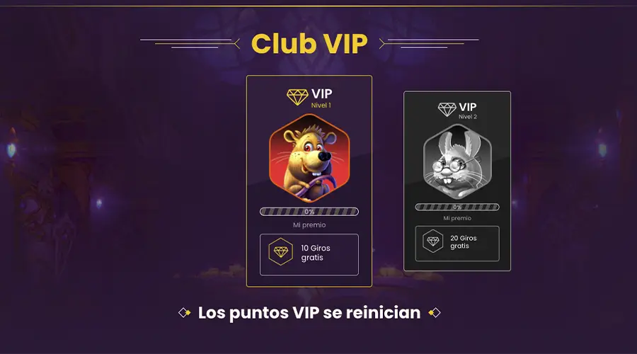Mi actividad en el programa VIP de Bizzo Casino comenzó desde que abrí una cuenta.