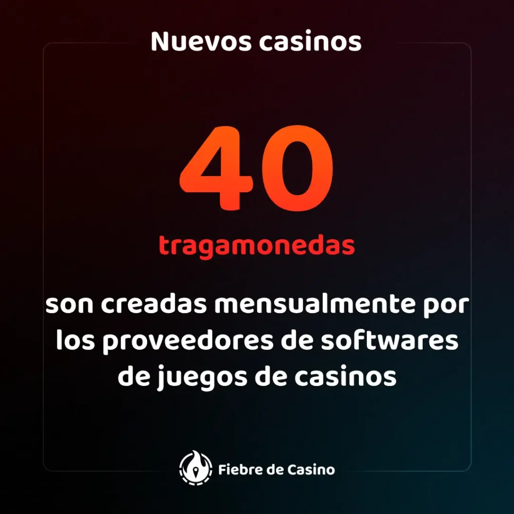 En promedio, 30-40 tragamonedas son creadas cada mes por los proveedores de juegos de casino