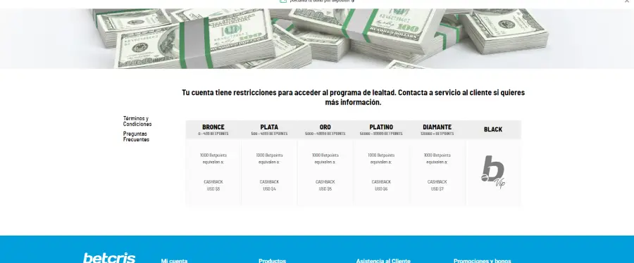 El programa de lealtad de Betcris Casino tiene recompensas para usuarios con todo tipo de presupuestos.