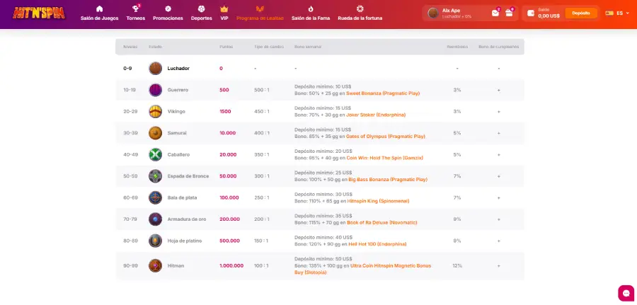 El programa de letalidad de HitNSpin tiene 99 niveles.