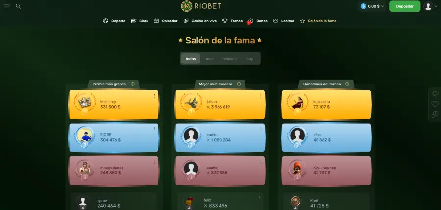 Salón de la Fama de Riobet con los mejores jugadores.