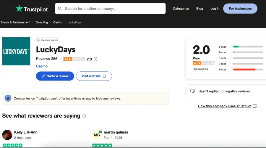Trustpilot muestra una baja puntuación por parte de los usuarios de Lucky Days.