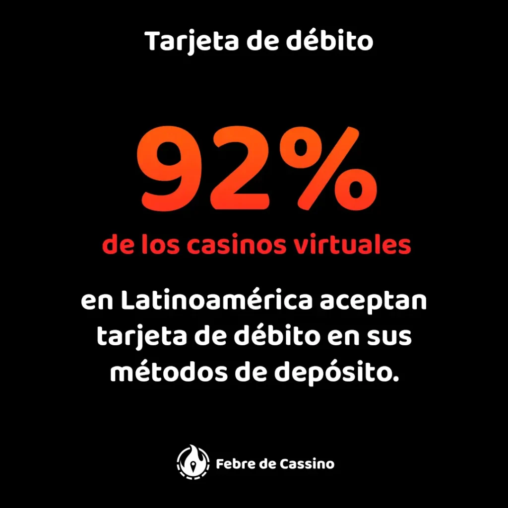 Esto convierte a las tarjetas de débito en una de las opciones de pago más disponibles en la región.