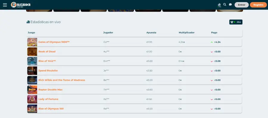 Alexander Casino muestra estadísticas como cantidad de jugadores conectados en tiempo real