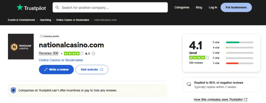 En Trustpilot, National Casino tiene un buen ranking de opiniones positivas.