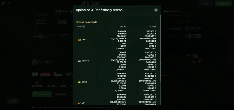 En Riobet los límites de retiros con criptomonedas son claros.